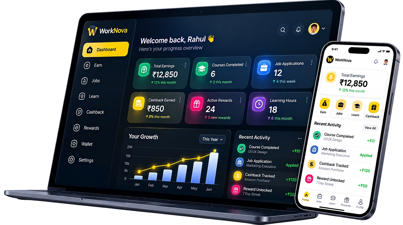 MyEarningHub dashboard displayed on a laptop and phone